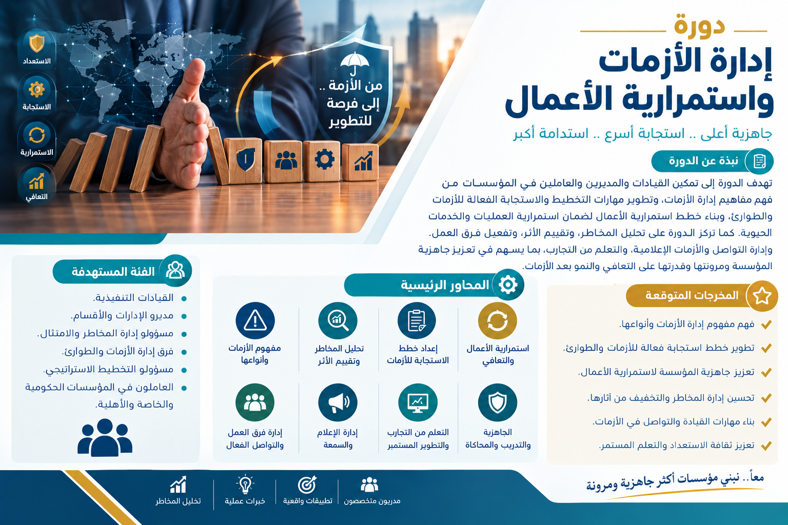 دورة إدارة الأزمات واستمرارية الأعمال