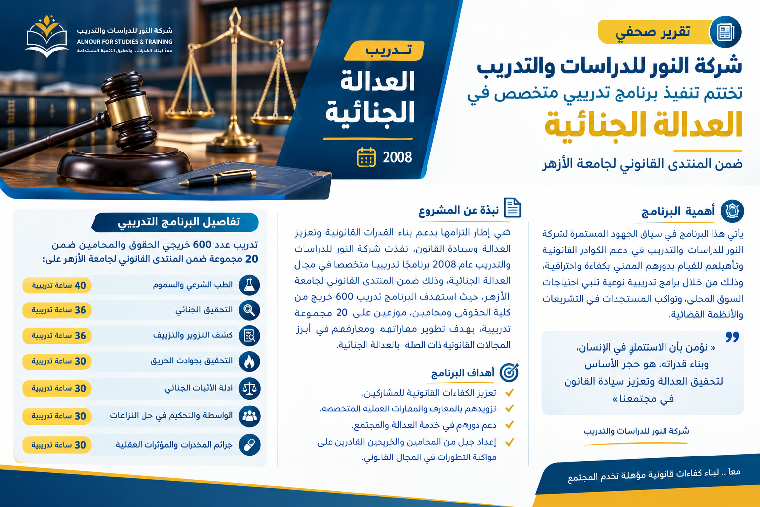 شركة النور للدراسات والتدريب تنفّذ برنامجًا متخصصًا في العدالة الجنائية عام 2008 بالتعاون مع منتدى عيون القانون  لجامعة الأزهر